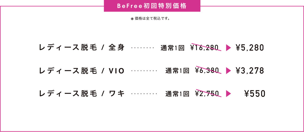 初回特別価格